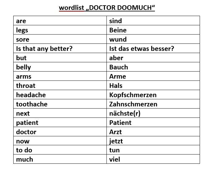 wordlist doctor doomuch